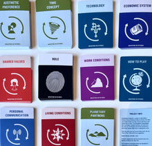 Load image into Gallery viewer, Investing In Futures